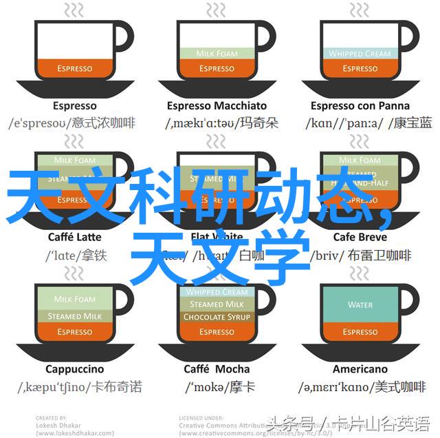 镜头转轴技巧摄影中灵活运用移轴镜头的艺术