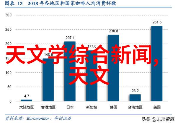 亚都净化器空气新生之源