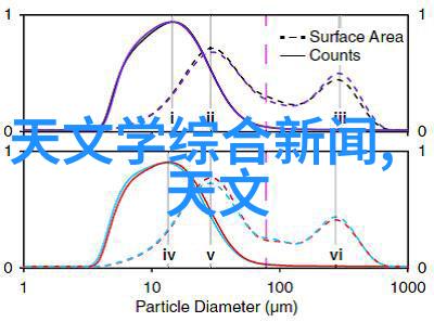 家用空调吹出的热风不足这些解决方案能让你夏季更舒适