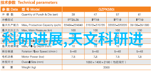 化工安全技术有哪些我来告诉你化工安全技术的秘密