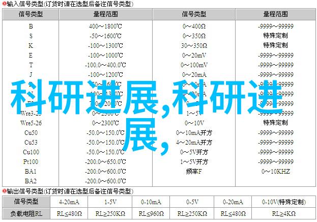 家居装饰-温馨时尚精选客厅装修样板图