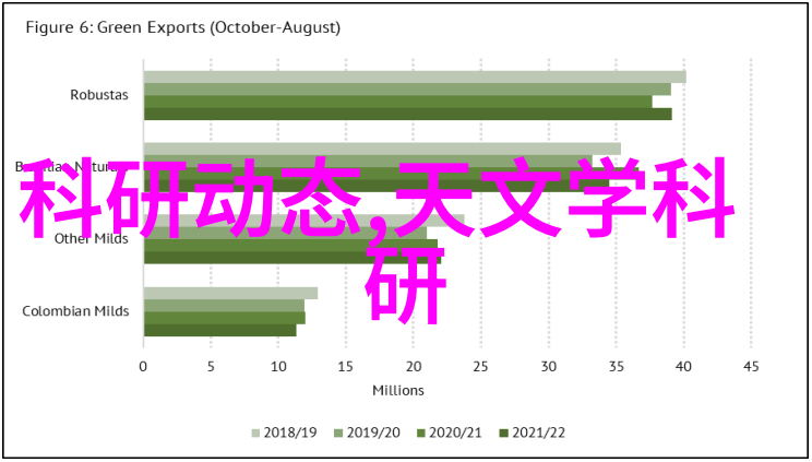 从零到英雄如何高效使用格兰仕微波炉做饭技巧总结