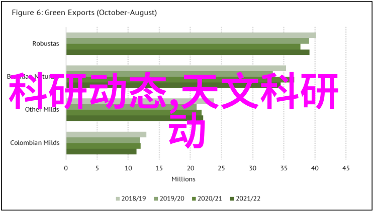 上海仅鑫制药设备工程有限公司专业制造药品生产线设备