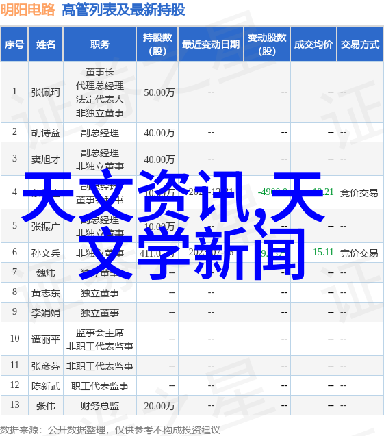 制冷设备厂出品全自动雪景制造机创造梦幻冬季