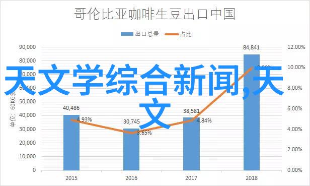 完美居家室内装修客厅效果图大全解析