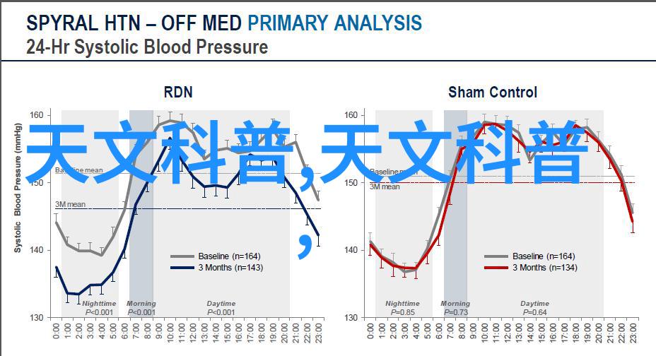 家居美学创意带阳台的客厅装修效果图展示温馨舒适的现代风格空间设计