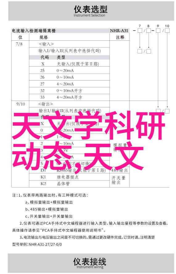 工装装修施工流程步骤我来教你如何一步步搞定家里的装修大作战