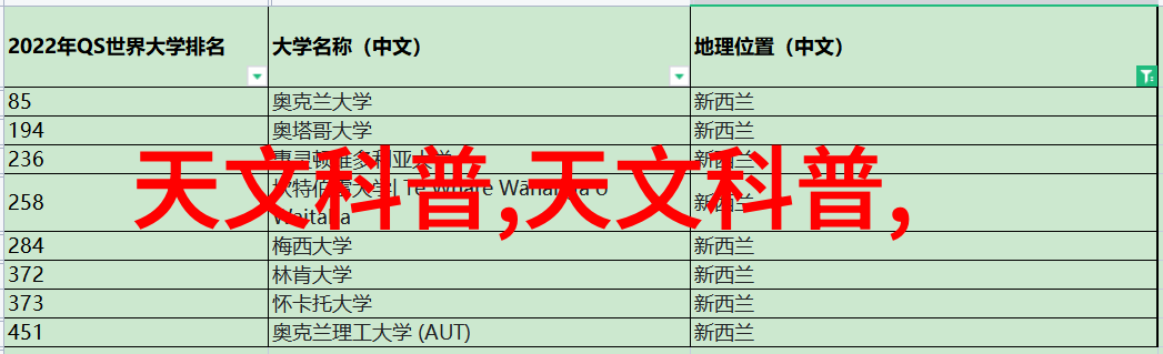 免漆板我的省钱小窍门