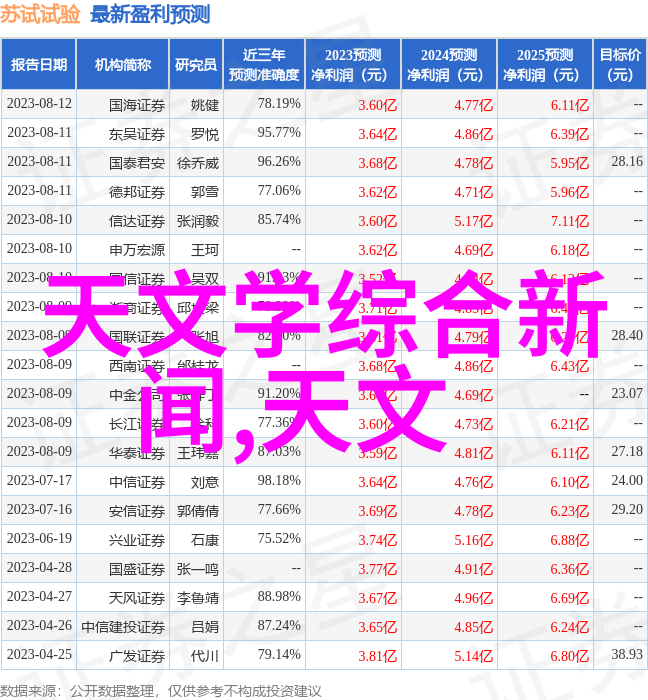 智能医疗装备技术-未来健康的守护者智能医疗设备革命化医疗体验