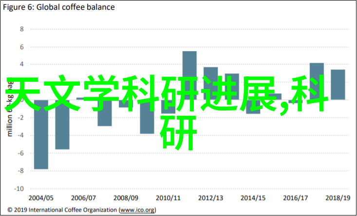 摄影梦想的起点20万级别拍机器材选购指南