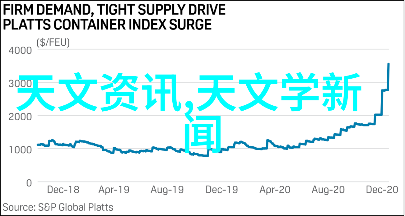 对话半导体蓝牙技术引领智能照明新纪元