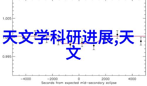 S货C货大声点叫探索网络购物中的声音营销策略