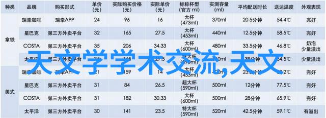 摄影梦想之城北京单反器材大师展