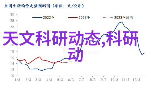 南京交通职业技术学院铁轨上的学术之路