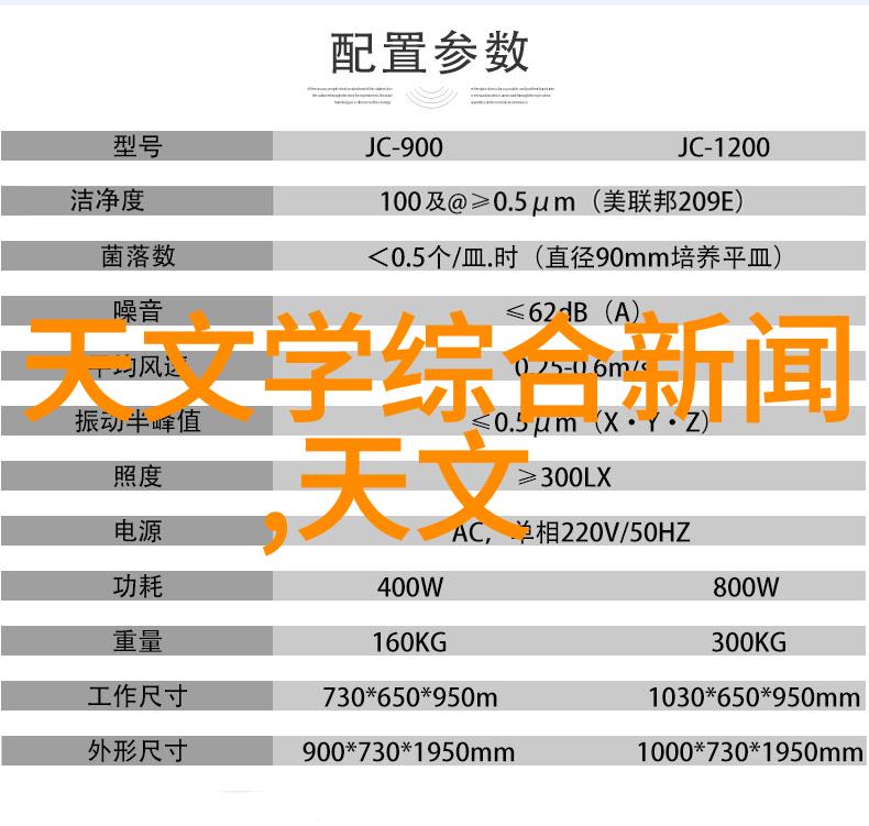 冷冻小冰柜我的不经意的超市英雄