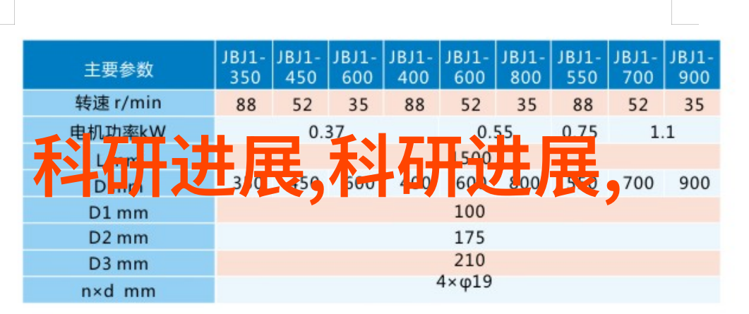 乌鲁木齐天文站举办大视场天文望远镜基建初步设计与观测终端论证会