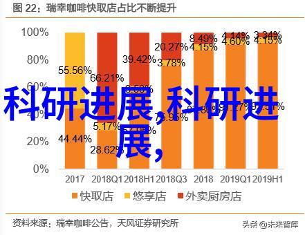 制剂设备大全揭秘药品生产中的关键设施