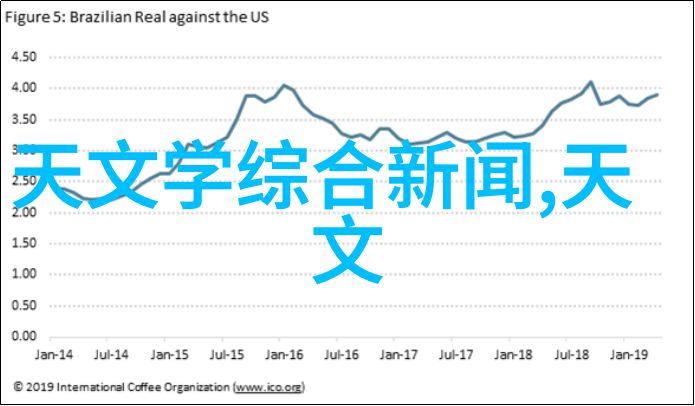 嵌入式产品开发-微控制器系统设计与应用实践