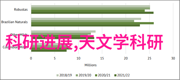 电动车锂电池与铅酸蓄电池的区别对比分析物品篇来自电源网官网论坛