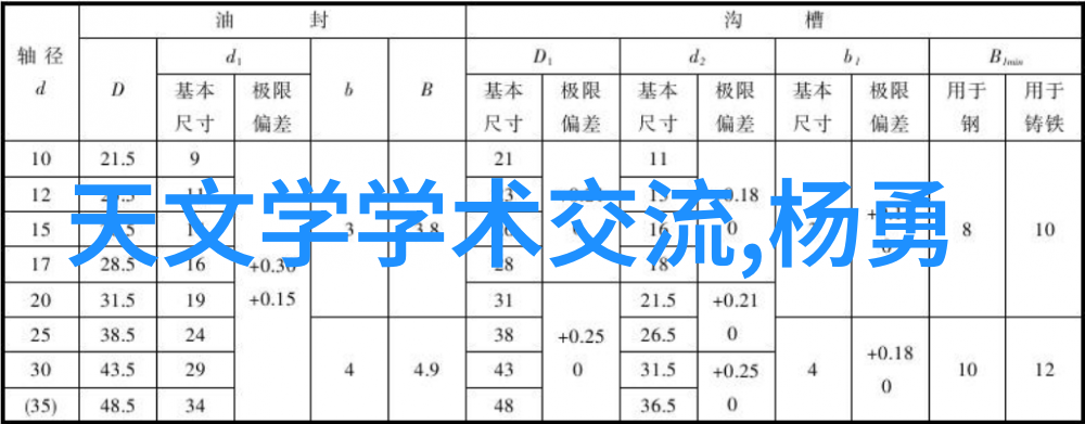 药液之舞设备参数交响曲