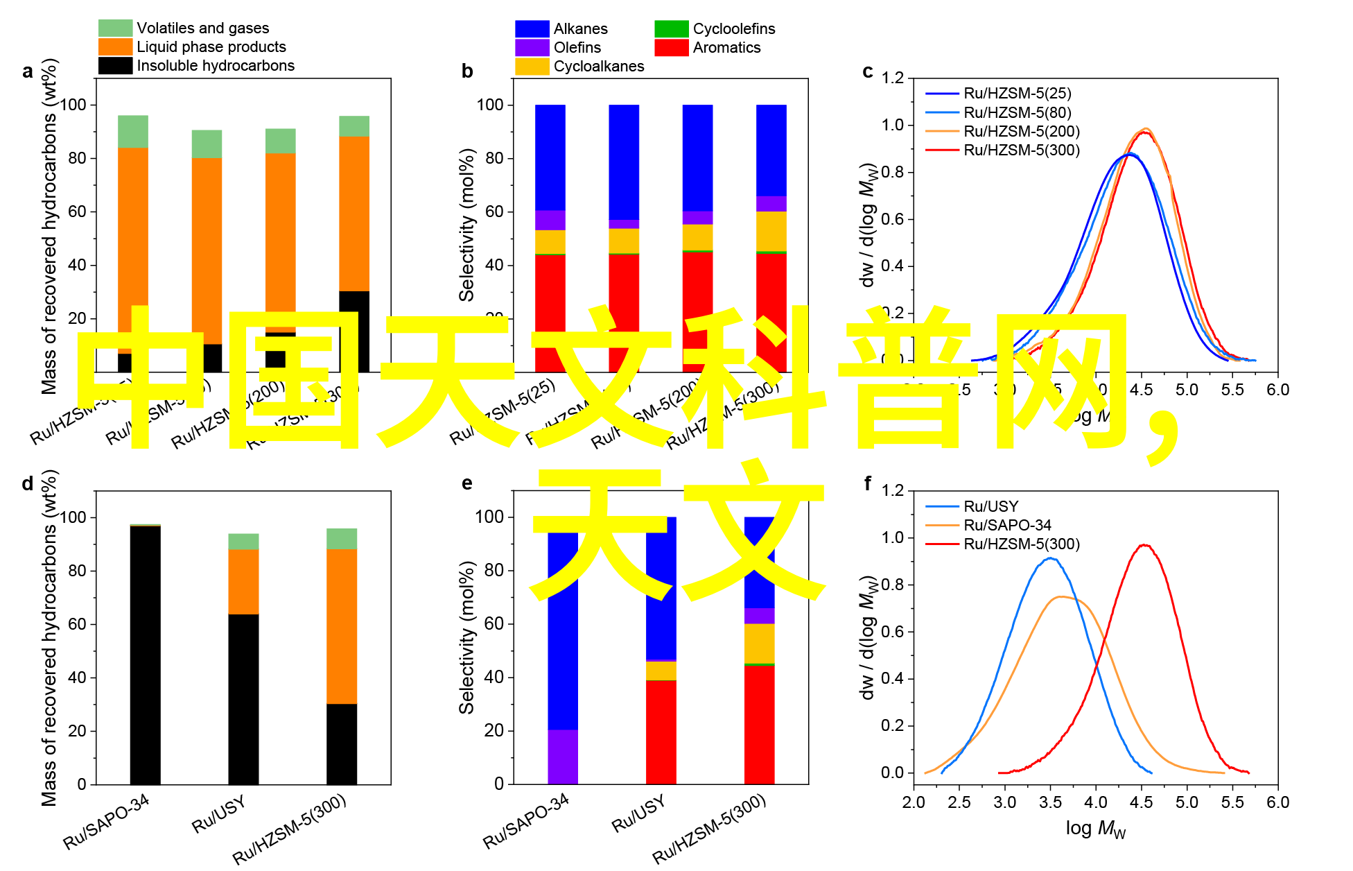 空调制热功能失效这里有解决方案