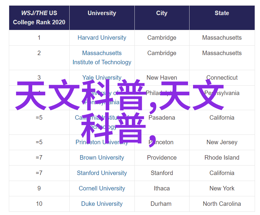 人工智能结局细思极恐-机器的觉醒人工智能终极威胁与人类生存之道