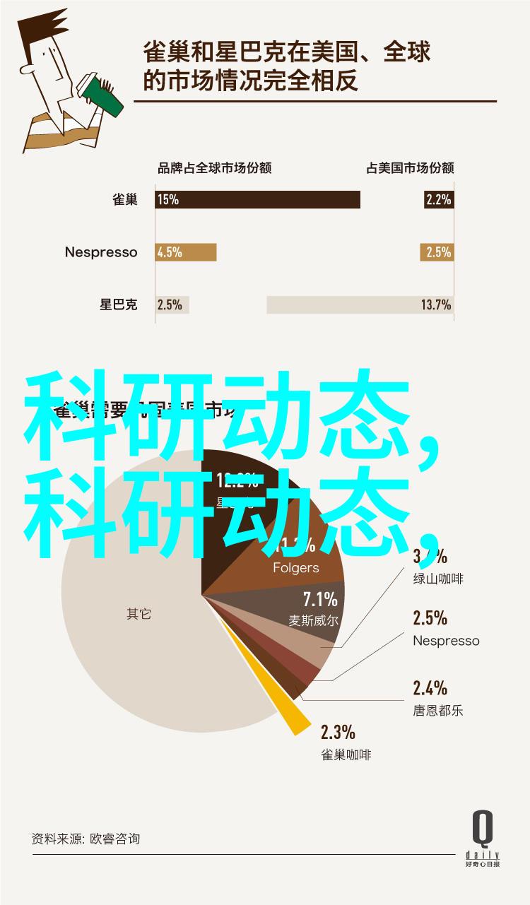 捕捉瞬间拍照技巧的艺术与实用