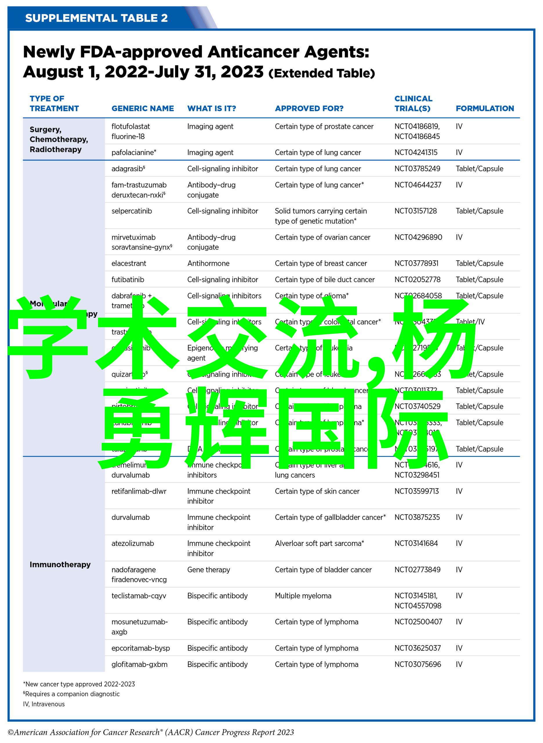 工控机和PLC的区别-工业控制之谜揭秘工控机与PLC的差异