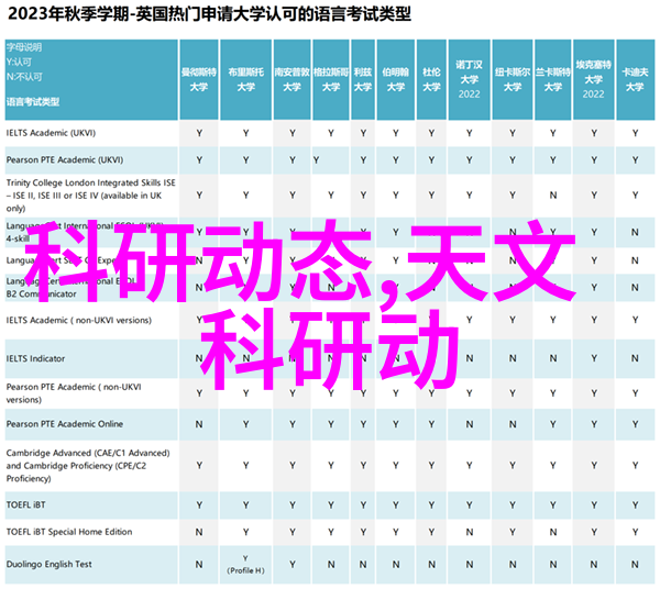 东方曜教西施做剧烈运动图激情燃烧的健身时刻