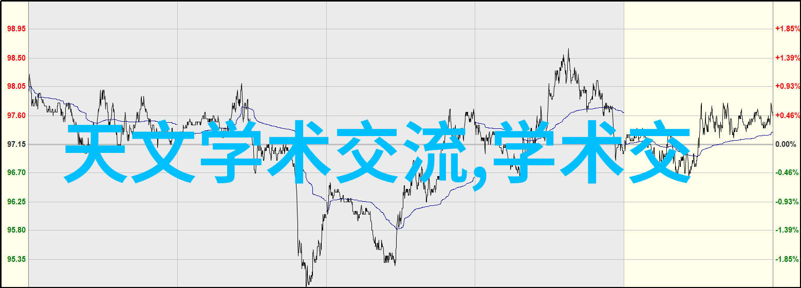 家居美学客厅装潢设计效果图片温馨舒适的家庭聚会空间