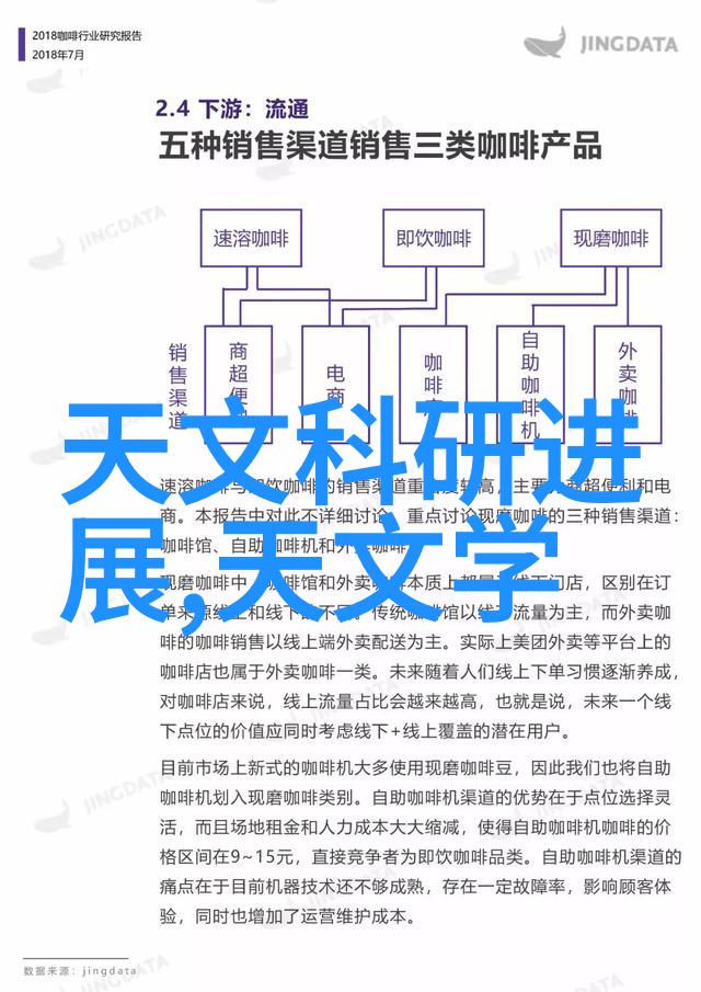 污水净化技术如何选择合适的废水处理设备