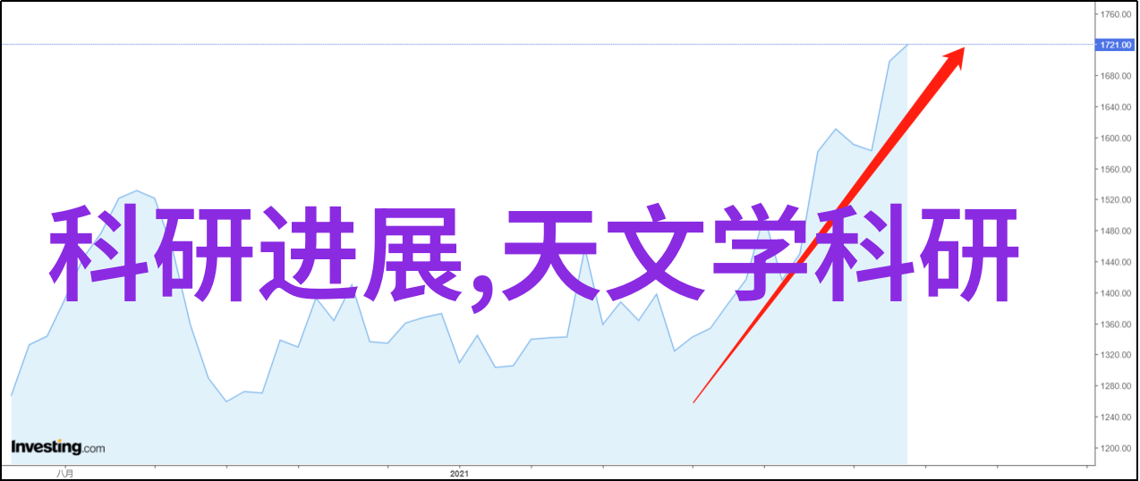 电工学徒的成长历程从基础到熟练的学习旅途