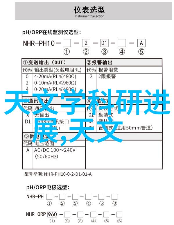 水质检测-深入了解TDS水质检测标准是多少