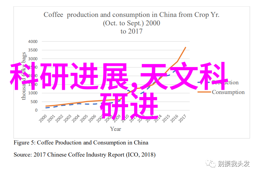 爱普生机器人智能工作伙伴