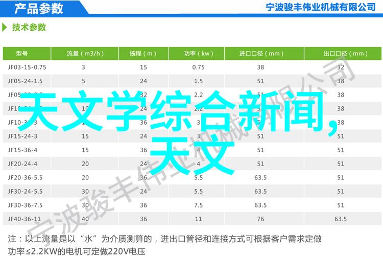 电影镜头与摄影设备的选择与使用