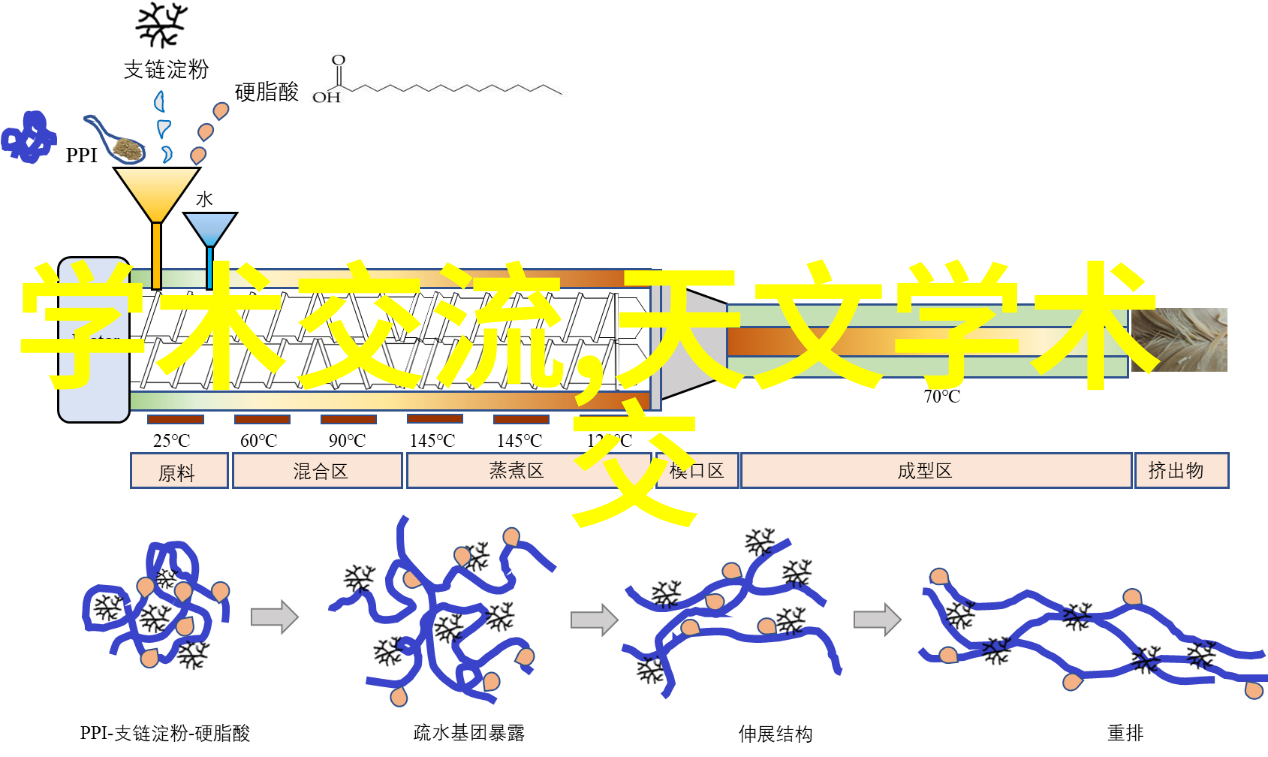 水利工程概览揭秘水利局的主要建设项目