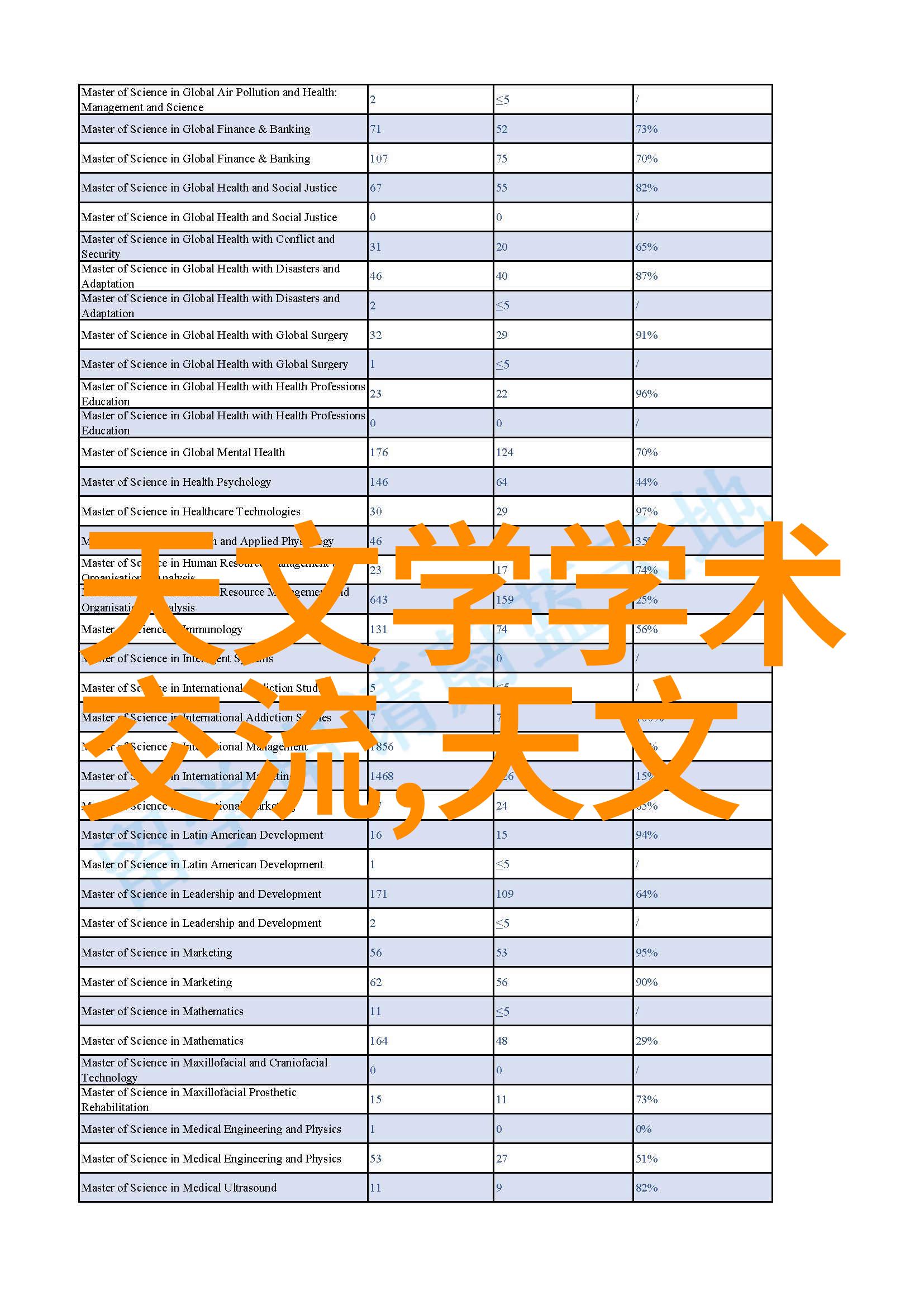 Oppo新款手机即将亮相2021年最新科技革命