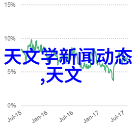 绿色环保材料让你的房子更加健康信用家装修网专题