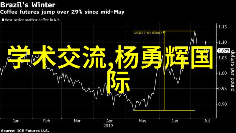 未来几年小家电行业可能会迎来哪些发展趋势