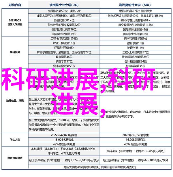 太阳能曝气机助您迎战梅雨季节防水工作的智慧之选