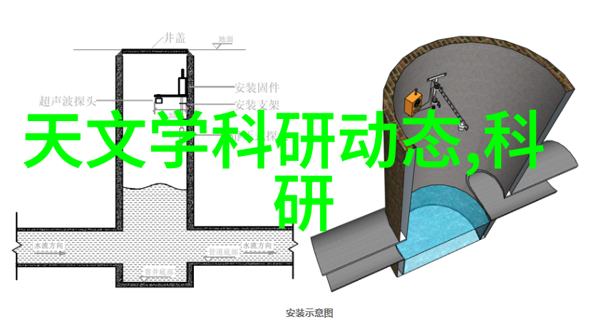 智能安防监控系统我是如何通过一键升级让家中更安全的