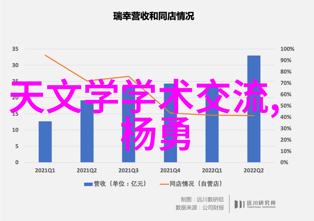 电波奇迹揭秘微波炉的杀菌奥秘