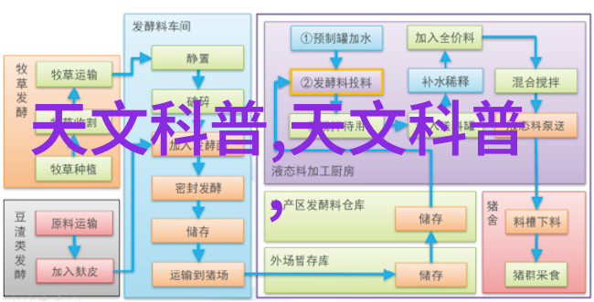 精彩居住空间房子装修与设计的艺术探索