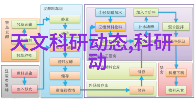 电力市场改革的新动向我国国家电行业的转型升级