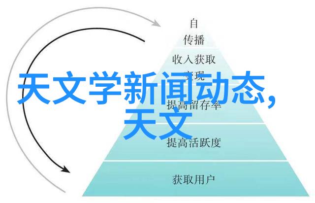 小天鹅半自动洗衣机智能节能环保家用洗涤设备