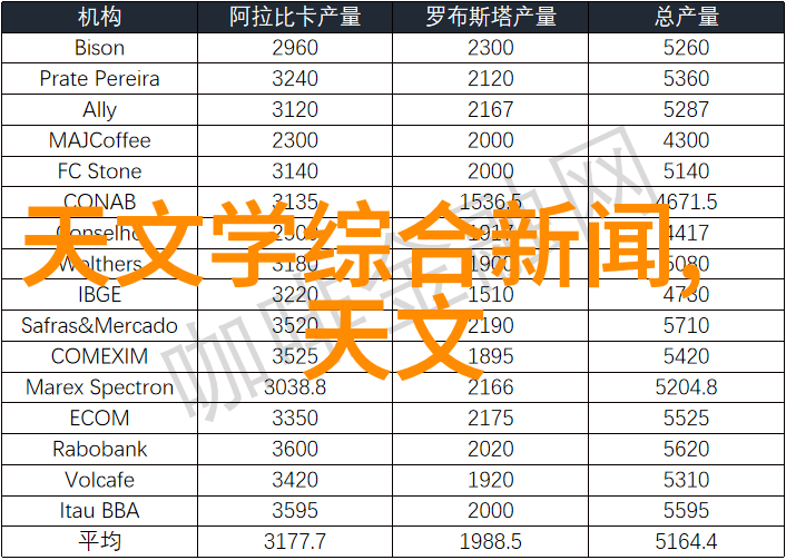 乌鲁木齐装修指南灵活调配家庭预算依据屋型精选装饰品