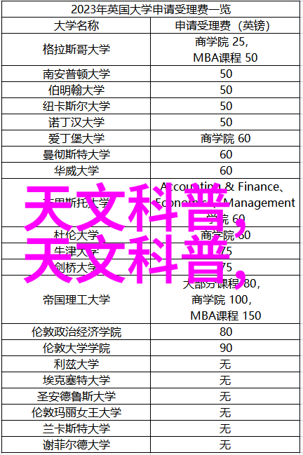 卫生间防水施工工艺流程我是如何让我的卫生间不再漏水的