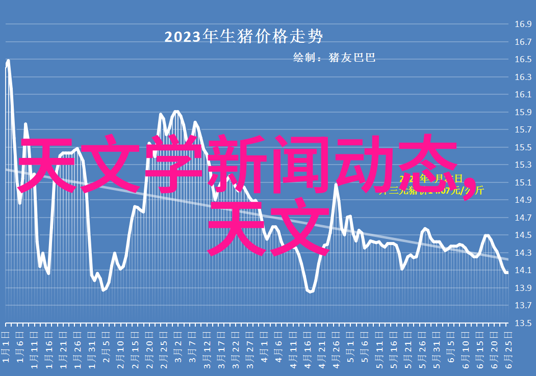 研祥引领工控行业C2B模式提供精准工控机报价服务为社会带来便利