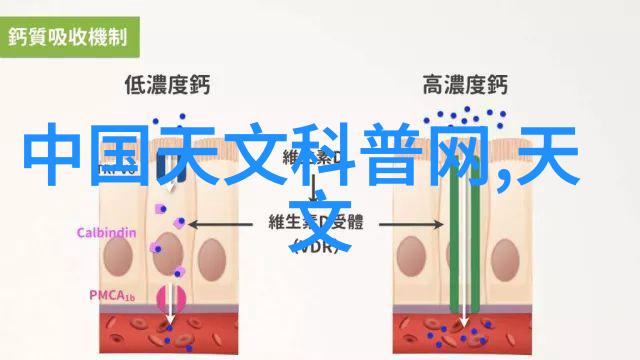 空调热风怎么开最热我来告诉你个小窍门