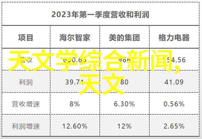 家居美学2021年客厅装修最流行的风格与灵感